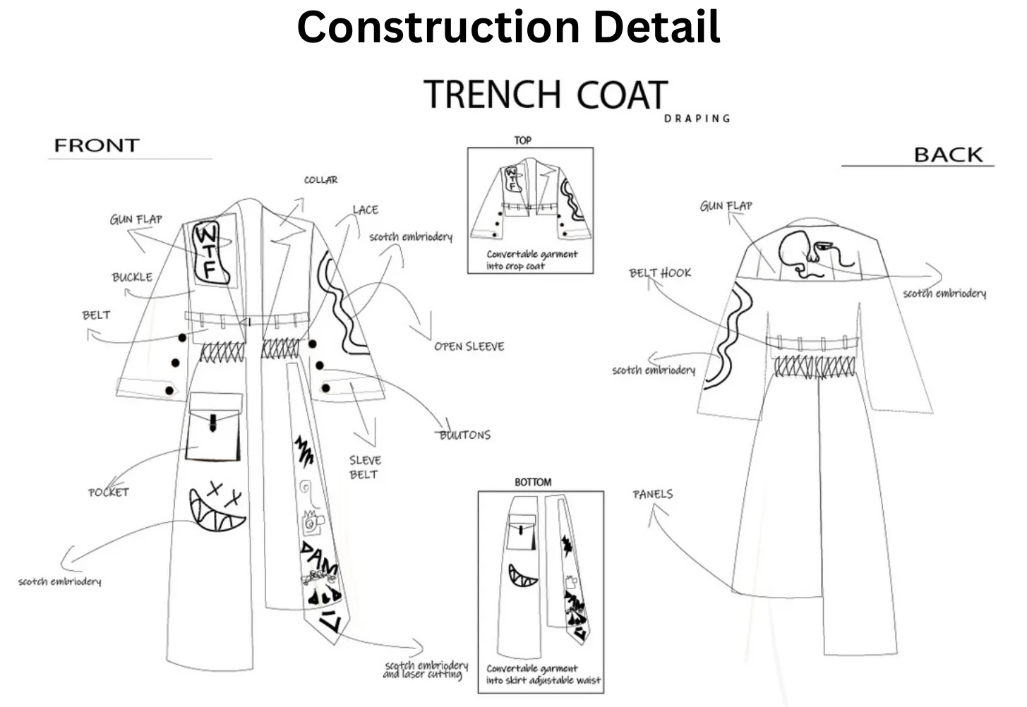 Trench coat construction detail sketch, front and back